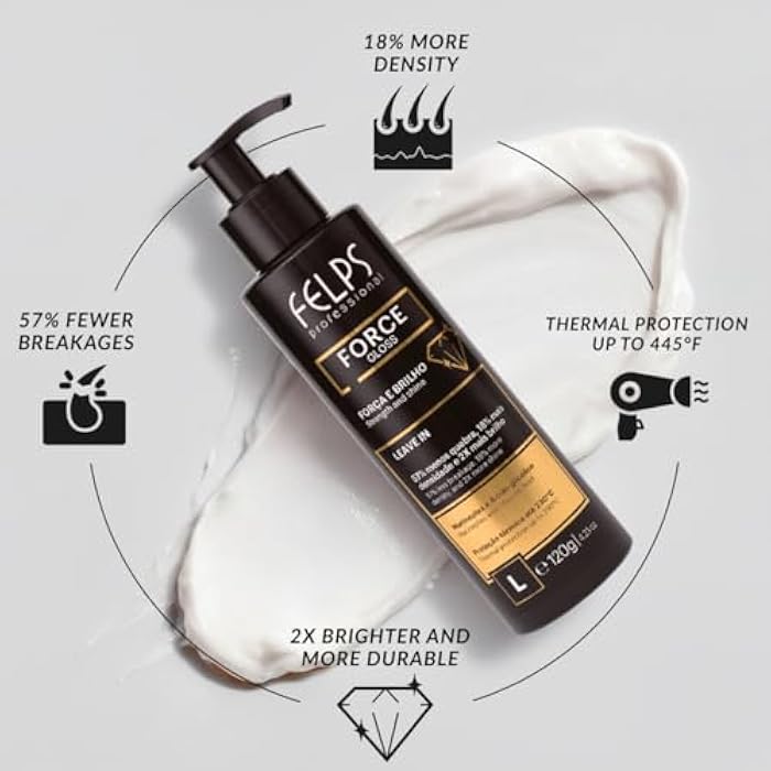 Felps Professional Kit Felps Professional Force Gloss Hair Care Set, Shampoo 16.9 fl oz and Conditioner 13.5 fl oz, Strengthening Treatment with Marineplex and Glycolic Acid for All Hair Types - Image 4