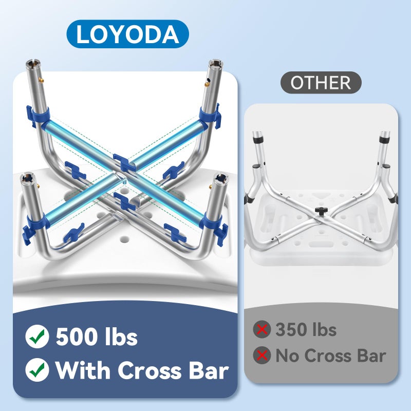 Loyoda FSA/HSA Eligible Heavy Duty Shower Chair for Inside Shower, 500lb Weight Capacity, Height-Adjustable Shower Bench with Padded Seat, Shower Stool Suitable for Elderly and Disabled - Image 3