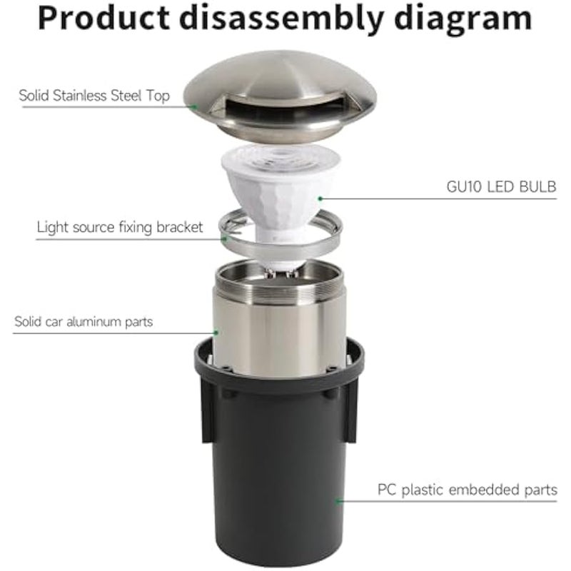 V.nice LED Underground Light – IP65 Waterproof, GU10 Socket, 40W Max, Stainless Steel Deck Light for Driveways, Pathways, Patios, 3 Variants (Bulbs Not Included) - Image 3
