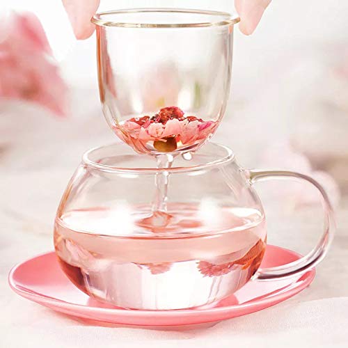 Rain House Mushroom Tea Cup Set, Cute Glass Tea Cups and Saucers, Kawaii Tea Cup with Infuser for Loose Leaf Tea Steeper, Coffee Mug Gift for Women, Tea Infuser Mug with Lid for Mother Girls (Pink) - Image 3