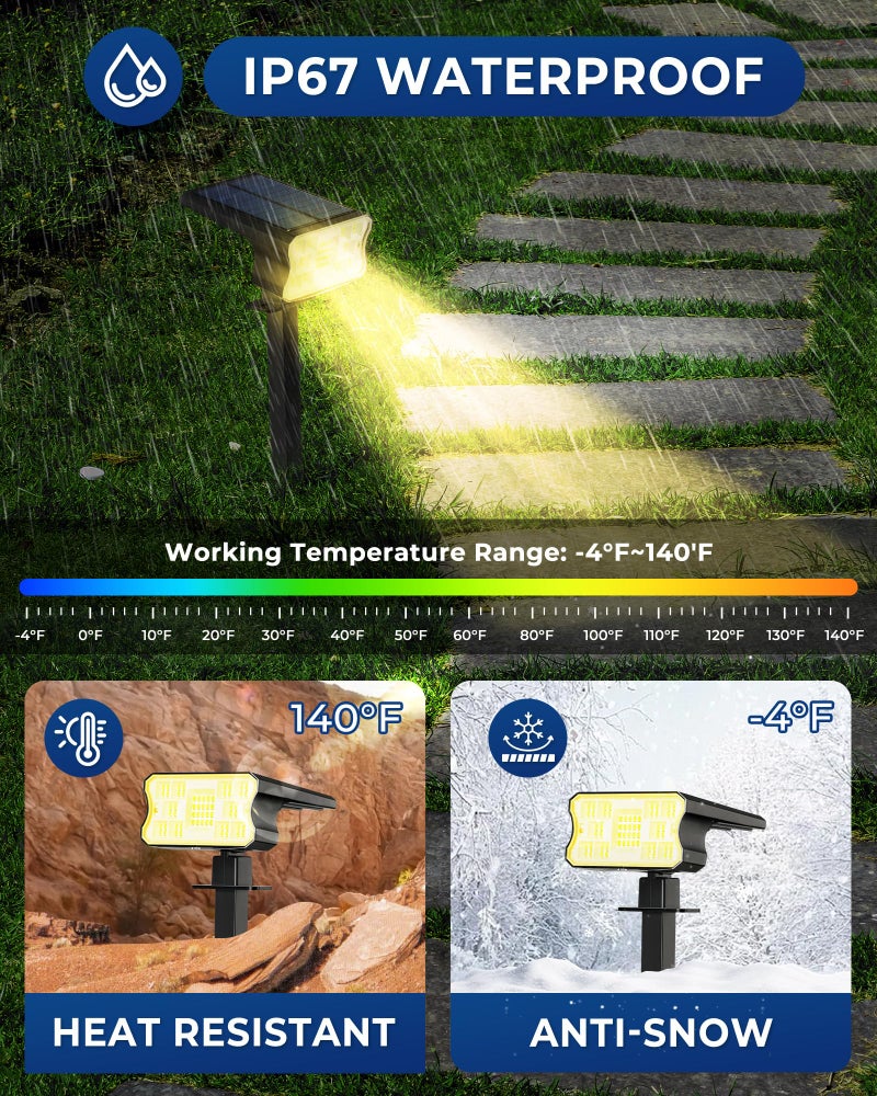 HGGH Solar Lights Outdoor Waterproof IP67, 60 LED 3 Lighting Modes Solar Spot Lights Outdoor for Yard Garden Pathway Landscape, Auto On/Off, Function 2 in 1(Warm White, 4 Pack) - Image 4