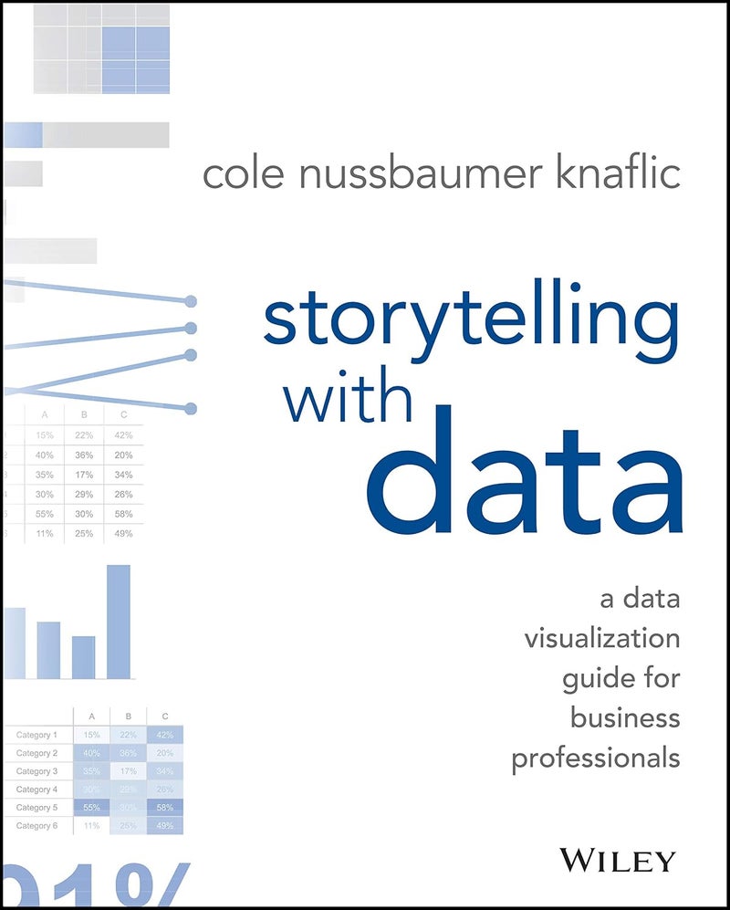 Storytelling With Data: A Data Visualization Guide For BUSiness Professionals - Image 1