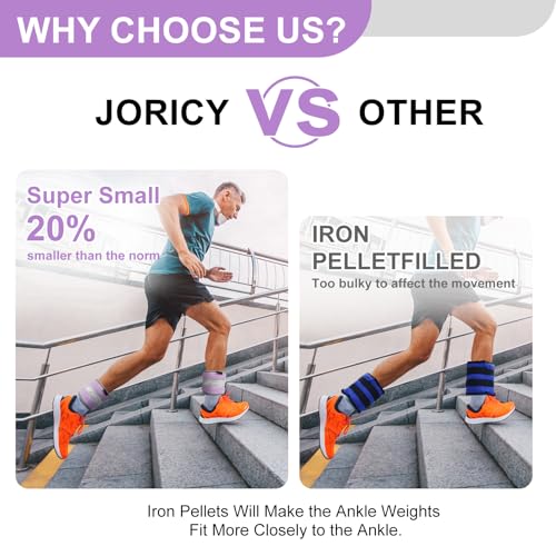 JORICY أوزان كاحل، أوزان معصم وساق وذراع للنساء والرجال والأطفال مع أحزمة قابلة للتعديل، تدريب القوة مع أوزان لليوغا، الجري، المشي، الأيروبكس، تمارين الصالة الرياضية - زوج 4 أرطال (2 رطل لكل وزن) - Image 4