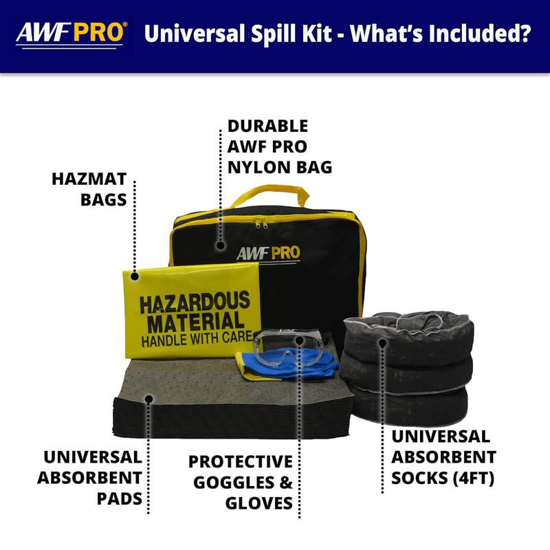 AWF PRO Store Portable Spill Kit, 35 Pieces. Perfect For Trucks, Cars and Homes. Packed in a Heavy Duty, Reusable Nylon Bag. Contains 25 Heavy Duty Sorbent Pads, 3 Sorbent Socks, 5 Disposal Bags, 1 Goggles & Gloves - Image 2