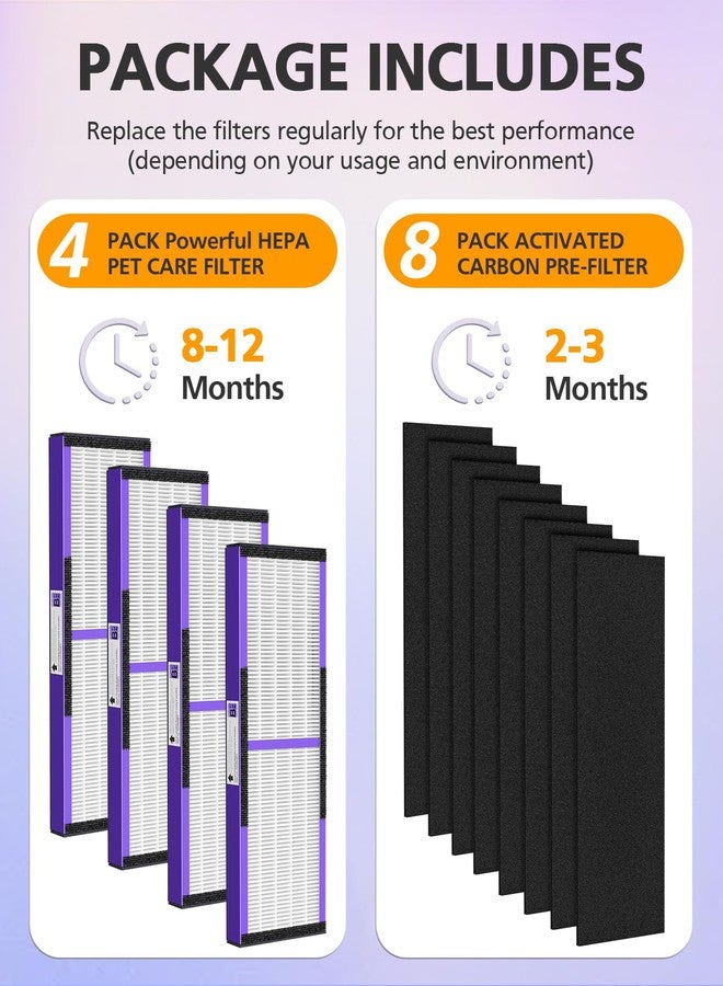 isinlive 4 Pack FLT4850PT HEPA PET CARE Filter B Replacement Compatible with Guardian Air Purifier AC4825 AC4825E AC4300 AC4800 AC4900 AC4850PT AC4850 FLT4825 - Image 4