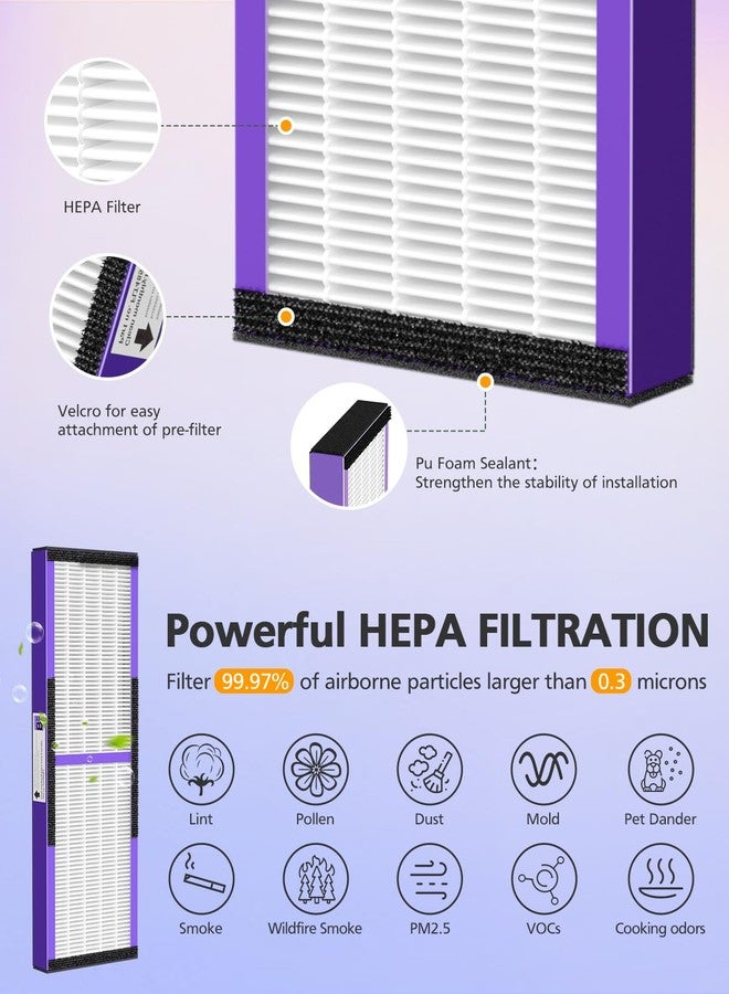 isinlive 4 Pack FLT4850PT HEPA PET CARE Filter B Replacement Compatible with Guardian Air Purifier AC4825 AC4825E AC4300 AC4800 AC4900 AC4850PT AC4850 FLT4825 - Image 5