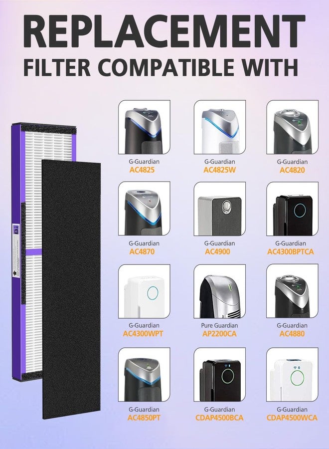 isinlive 4 Pack FLT4850PT HEPA PET CARE Filter B Replacement Compatible with Guardian Air Purifier AC4825 AC4825E AC4300 AC4800 AC4900 AC4850PT AC4850 FLT4825 - Image 2