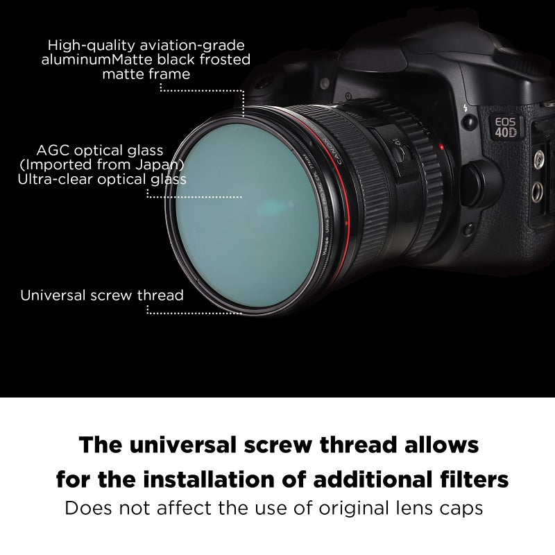 Haoge 77mm MC CPL Multicoated Circular Polarizer Polarizing Lens Filter for Canon 70-200mm f/2.8L, 17-40mm f4L, 100-400mm f/4.5-5.6L, 24-105mm f/3.5-5.6, 24-105mm f/4L is, 24-70mm f/4L Lens - Image 5