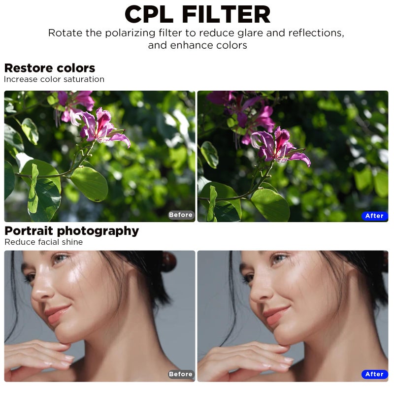 Haoge 77mm MC CPL Multicoated Circular Polarizer Polarizing Lens Filter for Canon 70-200mm f/2.8L, 17-40mm f4L, 100-400mm f/4.5-5.6L, 24-105mm f/3.5-5.6, 24-105mm f/4L is, 24-70mm f/4L Lens - Image 3