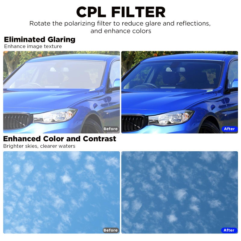 Haoge 77mm MC CPL Multicoated Circular Polarizer Polarizing Lens Filter for Canon 70-200mm f/2.8L, 17-40mm f4L, 100-400mm f/4.5-5.6L, 24-105mm f/3.5-5.6, 24-105mm f/4L is, 24-70mm f/4L Lens - Image 4