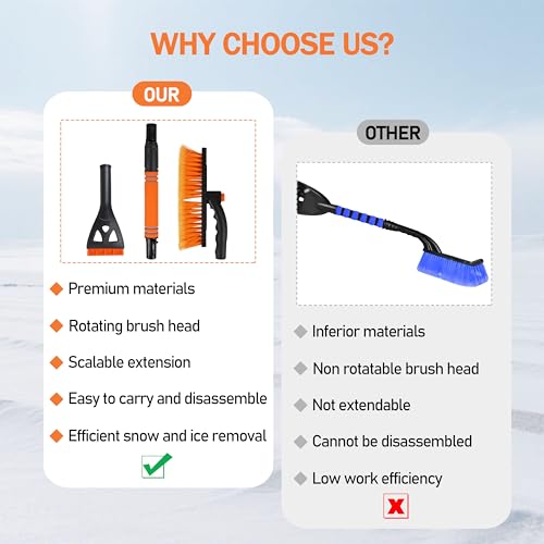 CNGGV 30.7" Snow Brush and Ice Scrapers for Car Windshield Detachable Snow Scrapers with Foam Grip 360° rotatable for Cars, Trucks, SUVs 1Pcs Orange - Image 5