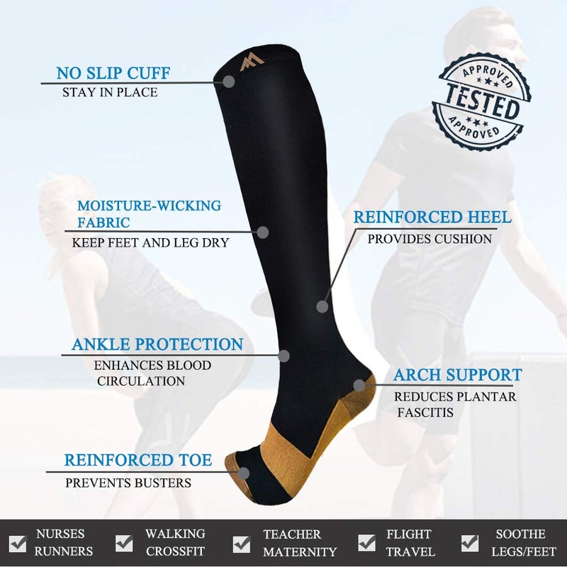 FuelMeFoot 3 Pack Copper Compression Socks - Compression Socks Women & Men Circulation - Best for Medical,Running,Athletic - Image 5