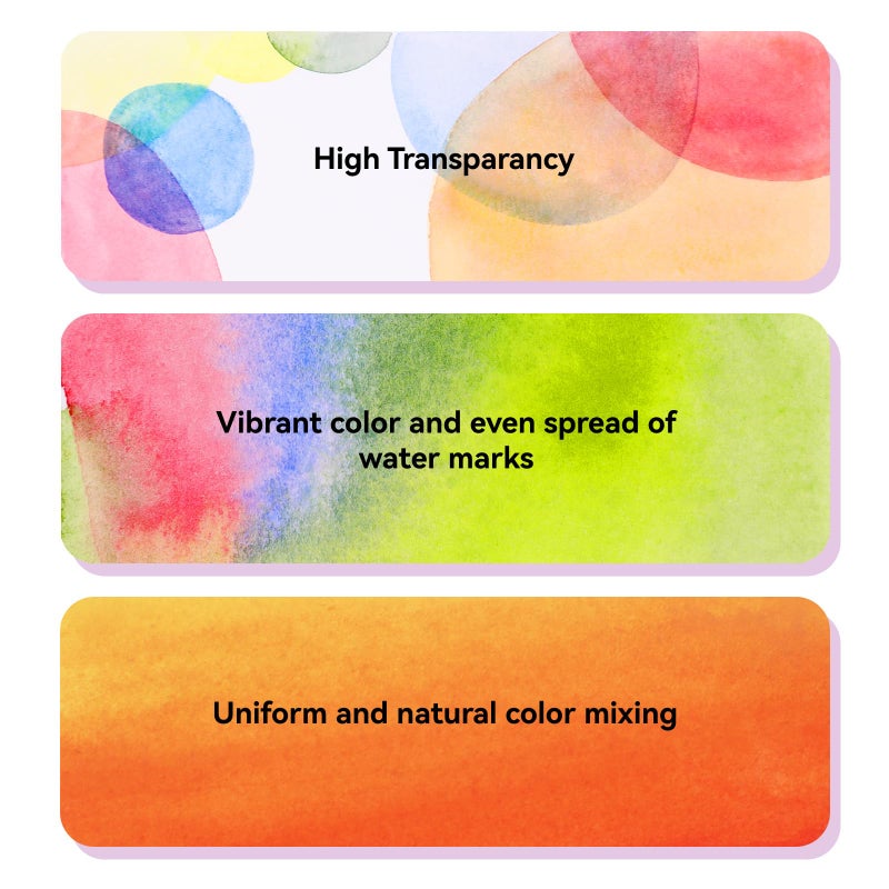 Paul Rubens Artist Watercolor Paint Set,48 Vibrant Colors in Portable Box, Great Lightfastness, Perfect Travel Professional Watercolor Set for Artists, Beginners, Adults - Image 5