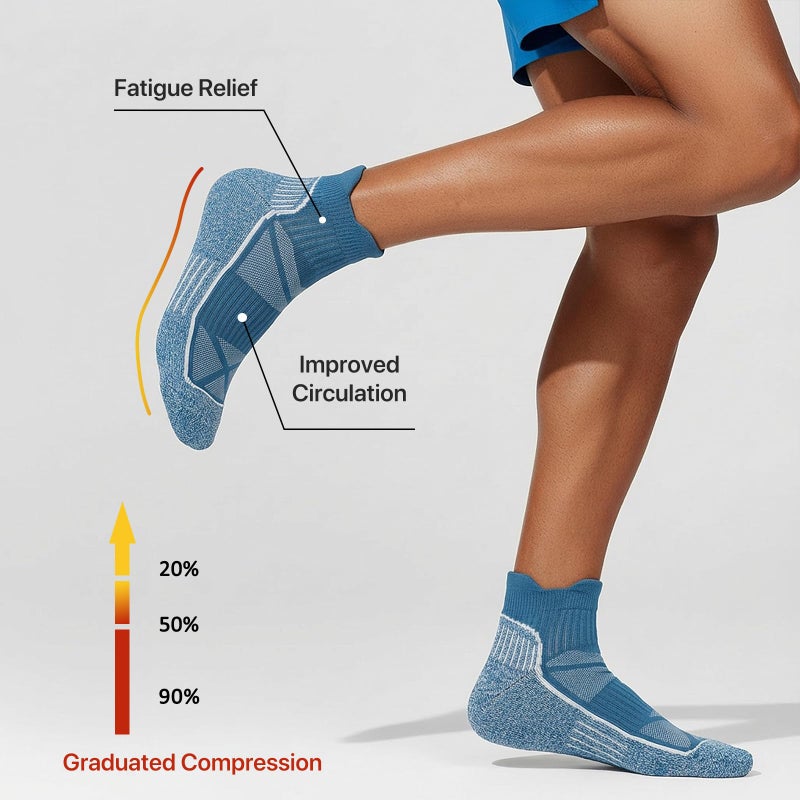 fenglaoda Compression Ankle Socks for Women & Men 6 Pairsâ€“ Low Cut Running Socks with Arch Support, Cushioned Sole & Heel Tab - Image 3
