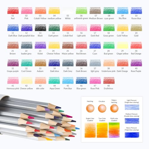 FUNLAVIE 48 Colored Pencils for Adult Coloring Books,Soft Core Coloring Set,Premium Professional Drawing Pencils for sketching & Painting, Art Supplies for Artists,Oil-Based with Sharpener - Image 2