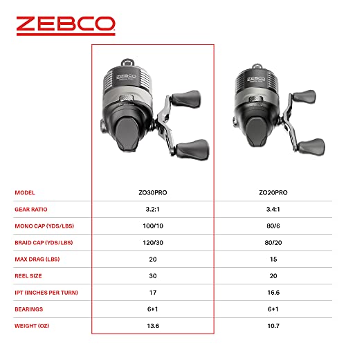 Zebco Omega Pro Spincast Fishing Reel, Size 30 Reel, Dual Ceramic Pick-up Pins, Solid-Brass Pinion Gear, GlideLine ll Line Retrieval System, Pre-Spooled with 10-Pound Fishing Line, Braid Ready, Black - Image 5