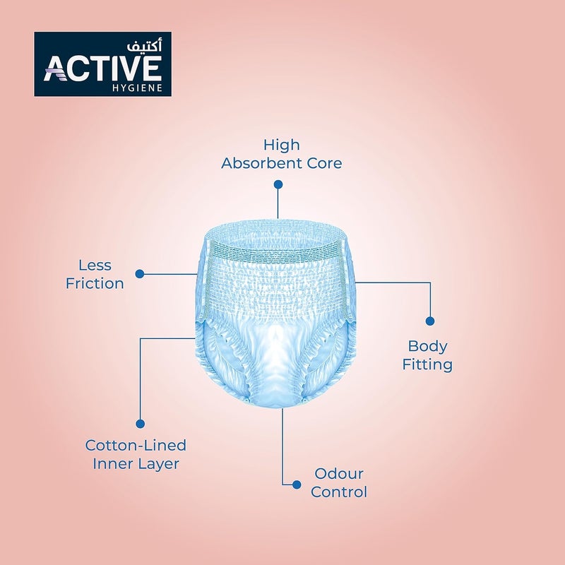 ACTIVE Adult Incontinence Care Shorts - Extra Large - Image 2