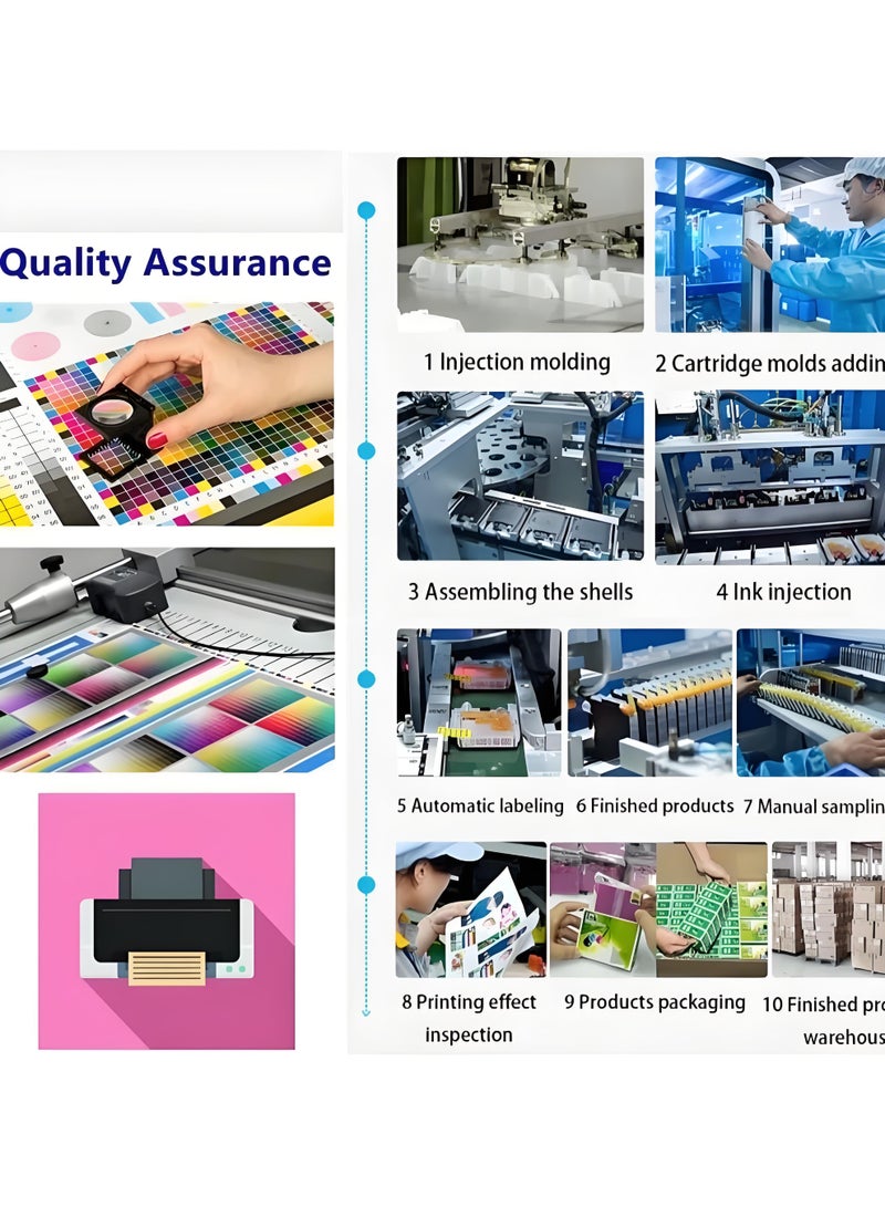 Lee Yon 4-Pack Ink Compatible with CANON Printer for PIXMA G3400, G2400, G1400, G4400, G4410, G3410, G2410, G1410, G3411, G2411, G1411, G4411 (Black,Cyan,Magenta,Yellow) - Image 3