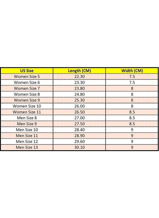 Happystep Cotton Terry Cloth Insoles, Barefoot Shoe Inserts, Sweat Absorption, Odor Control, Moisture-Wicking, Washable and Reusable, Zero Drop Shoe Insoles, 1 Pair Black and 1 Pair White (Women 8) - Image 2