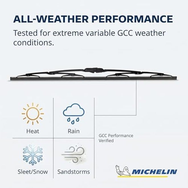 Michelin Rainforce Wiper Blade 26" – All-Weather Windshield Wiper, Universal Hook Fit, Natural Rubber, 1 Count - Image 5