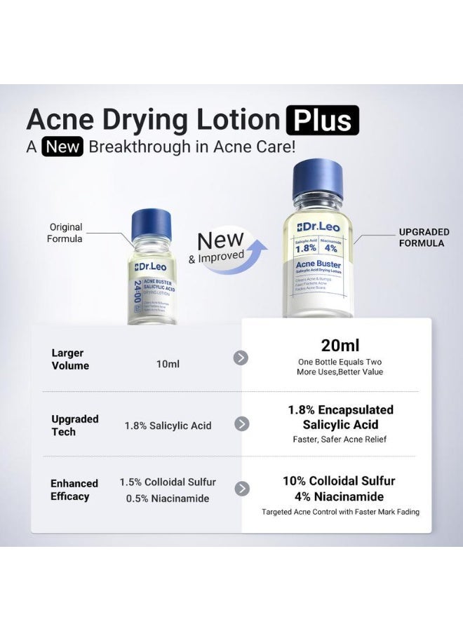 Dr.Leo Drying Lotion Plus | Acne & Pimple Treatment | Visibly Shrinks Pimples in 24 Hours & Helps Fade Acne Marks in 7 Days | With 1.8% Encapsulated Salicylic Acid, 4% Niacinamide & 10% Sulfur (20ml) - Image 3