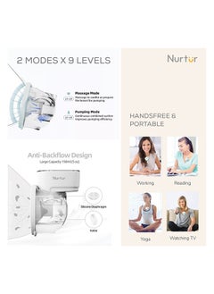 Nurtur Pack Of 1 Electric Wearable Breast Pump Pack Of 1  - Image 5