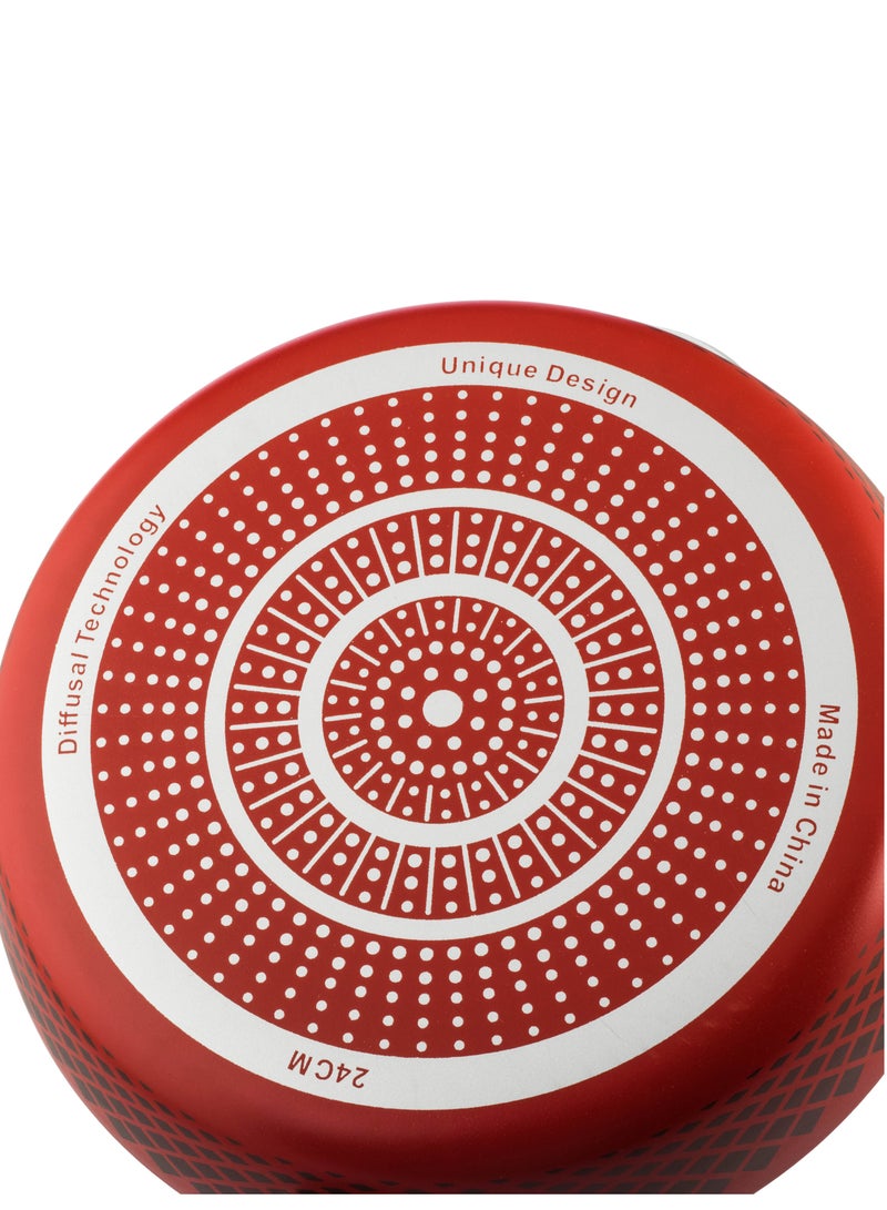 Fast High Quality Non-Stick Teflon Coated Aluminium Frying Pan 28 cm - Image 5