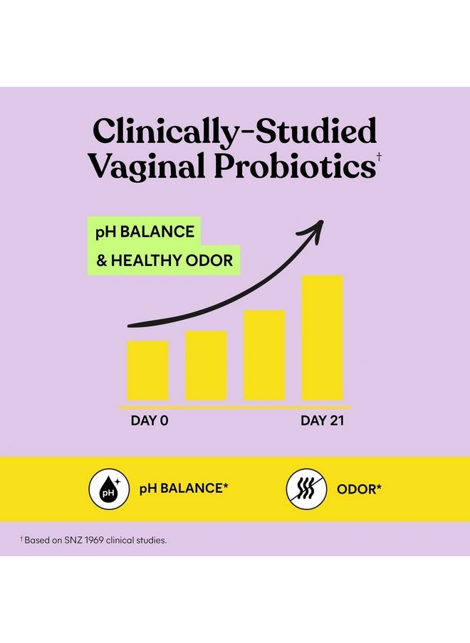 Lemme - Lemme Purr Vaginal Probiotic Gummies for Women - Balanced pH, Healthy Odor, Yeast Balance & Flora Support + Vitamin C for Immune Health - Tasty Pineapple (60 Count) - Image 1