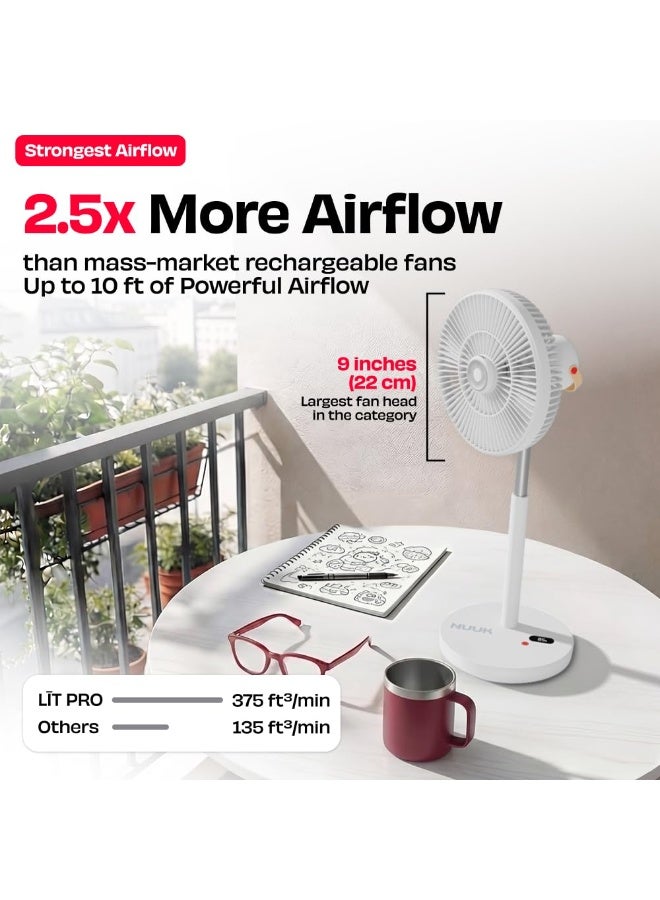 NUUK LIT PRO All-Day Wireless Fan | Rechargeable | BLDC Motor | High Airflow | 6 Speed Settings + Wave Mode | Adjustable Height | Mood Light | Magnetic Remote - Image 4