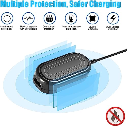 Partstec TKDY LP-E12 Dummy Battery ACK-E15 AC Power Adapter DR-E15 DC Coupler Charger Kit, fit for Canon EOS Rebel SL1 / 100D / Kiss X7, PowerShot SX70 HS Cameras. - Image 5