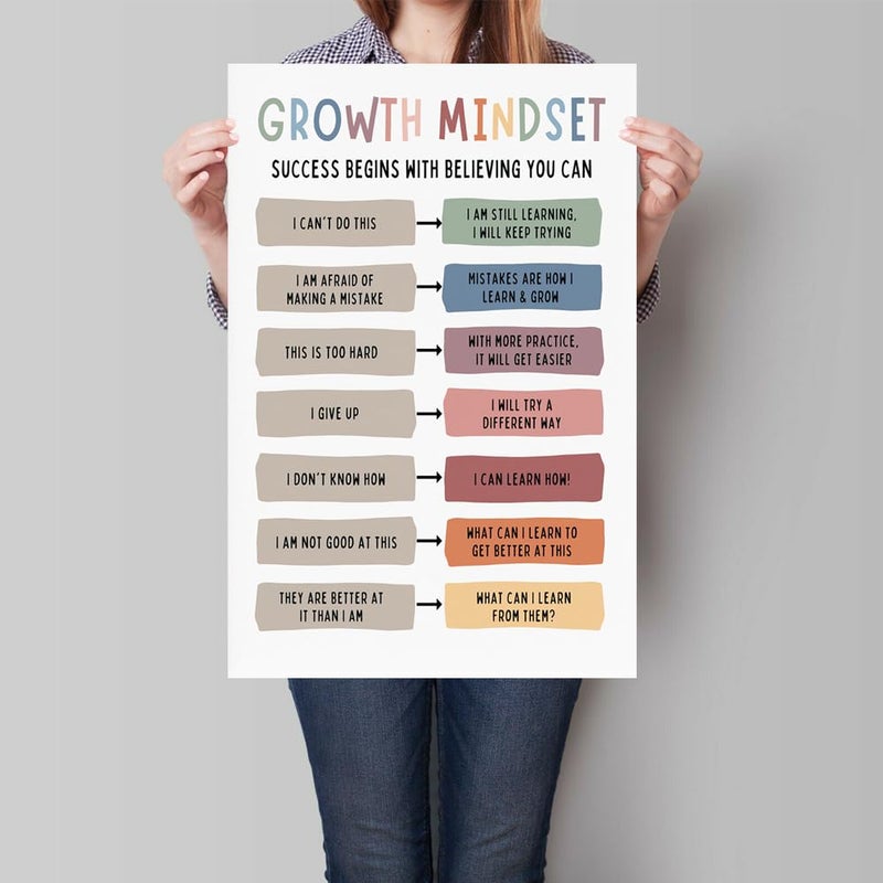 uoyien Growth Mindset Mental Health Posters Classroom Office Therapy Wall Decor Positive Affirmations Quotes Canvas Wall Art Kids Educational Prints For Calming Corner Decorations Unframed 16x24in - Image 2