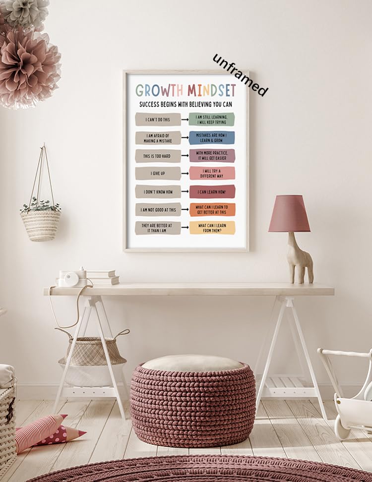 uoyien Growth Mindset Mental Health Posters Classroom Office Therapy Wall Decor Positive Affirmations Quotes Canvas Wall Art Kids Educational Prints For Calming Corner Decorations Unframed 16x24in - Image 5