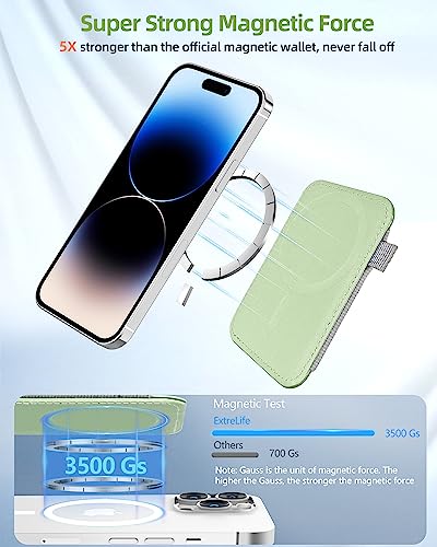 ExtreLife For Magsafe Wallet, Strongest Magnetic Wallet for iPhone 17/16/15/14/13/12 Series, Magnetic Card Holder with 2 Card Slots, RFID Blocking, Vegan Leather, Hold 7 Cards, Light Green - Image 2