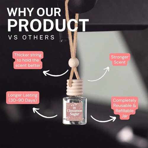 CE CRAFT CANDECraftCo Car Air Hanging Fragrance Oil, Car Auto Freshener for Essential Oils, Scents Fragrance Aromatherapy Automobile Diffuser, Long Lasting (Cinnamon Sugar + Sugar Cookie) - Image 4
