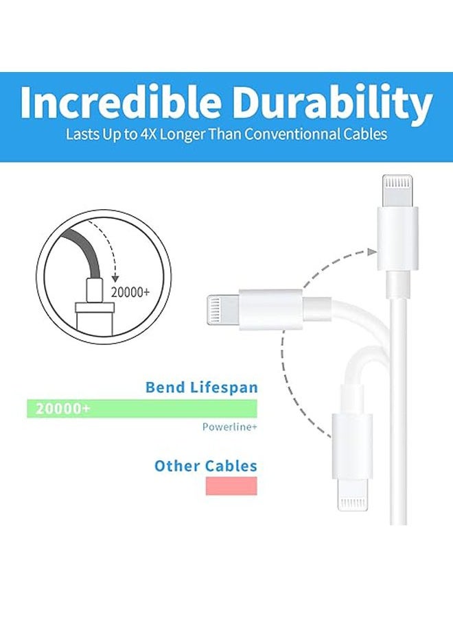 Generic - IPhone Charging Plug Type C to Lightning with 1M Fast Lightning Cable White, Fast Charging Plug with iPhone Lightning Cable Compatible for iPhone 14 Pro/14 Pro Max/14 Plus/14/13/12/11/Xs, iPad Pro - Image 1