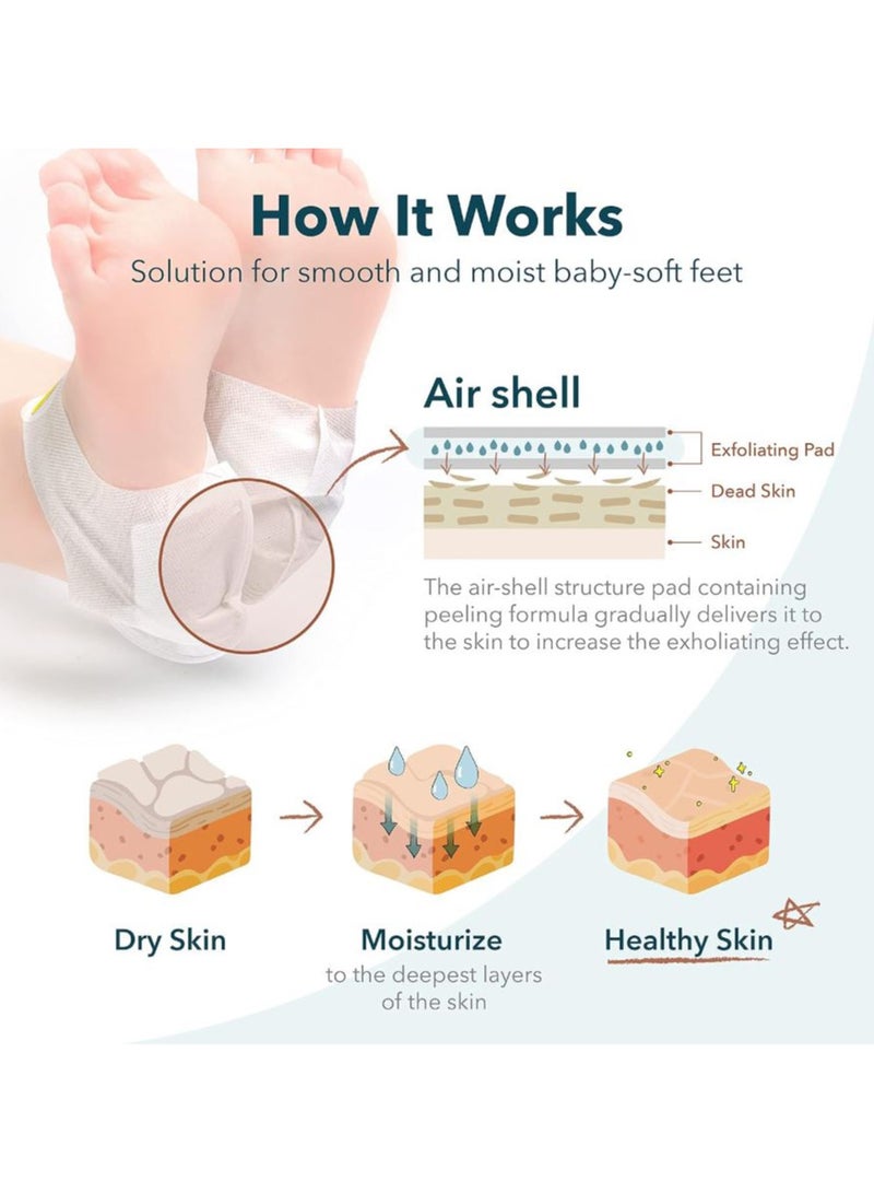 Purederm 3 Pairs Exfoliating Heel Mask For Callus Care That Removes Stubborn Dead Skin from The Heel - Image 5