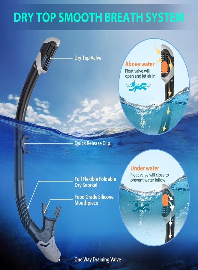wutrye Mask Fin Snorkel Set, Snorkeling Gear for Adults Dry Top Snorkel Panoramic View Mask - Image 3