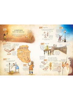Story of Inventions  - Image 2