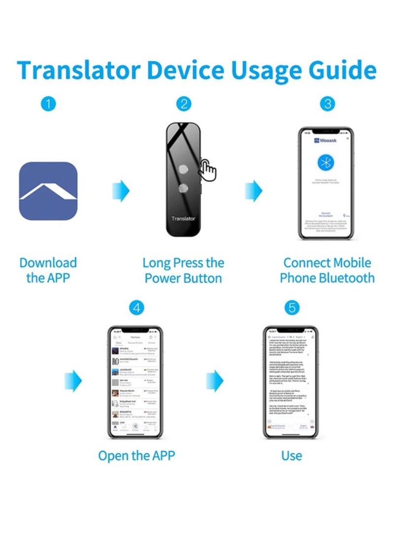 G6 Portable Audio Translator 137 Language Smart Translator Offline In Real Time Smart Voice AI Voice Photo Translation Device (Grey) - Image 4