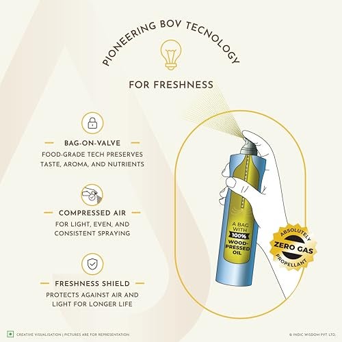 IndicWisdom's Nava Oil Spray Wood Pressed Sunflower Oil (No Aerosol/CFCs/Preservatives)(Cold Pressed - Oil Spray) - Image 4