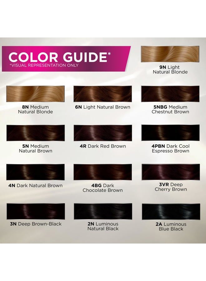 John Frieda Precision Foam Colour, Medium Natural Brown 5N, Full-coverage Hair Color Kit, Anti-Fade Gray Coverage, Deep Color Saturation Hair Dye, Pack of 2 - Image 4