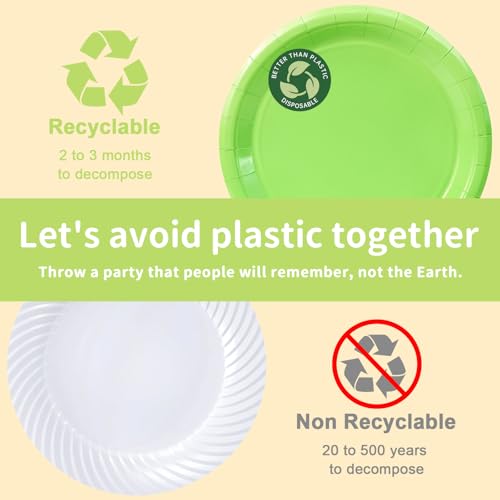LANLISA 50 Pcs Lime Green Paper Plates Disposable, 25-9" & 25-7" Disposable Birthday Cake Dessert Plates For Halloween, Summerween, Christmas Holiday Party Supplies - Image 4