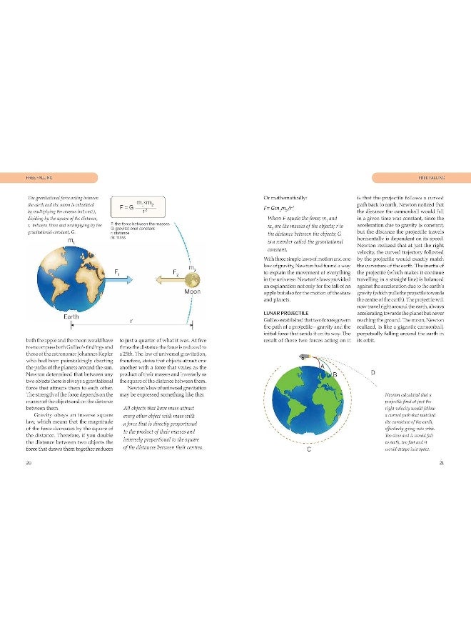 Physics: 50 Essential Ideas - Image 5