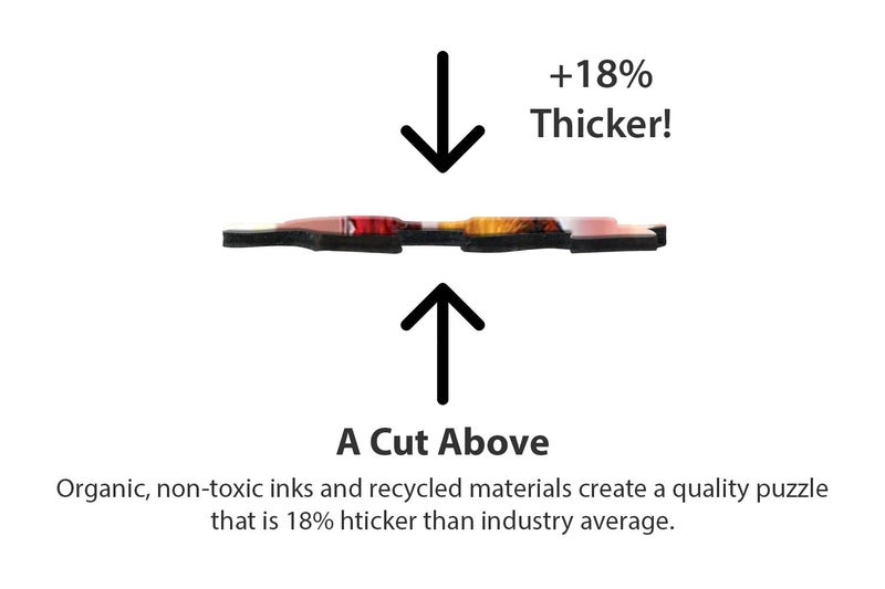 Springbok بازل سبرينغبوك 500 قطعة للبالغين - معًا إلى الأبد يتضمن زوجًا من الطيور الكاردينالية في مشهد عطلة شتوية ثلجية في الهواء الطلق قطع بازل مقطوعة بدقة مصنوعة في الولايات المتحدة الأمريكية - Image 4