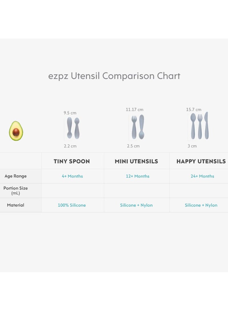 ezpz Happy Utensils - 100% Bpa Free Fork, Spoon & Knife For Toddlers + Preschoolers + Self-Feeding- 24 Months+ - Pink - Image 5