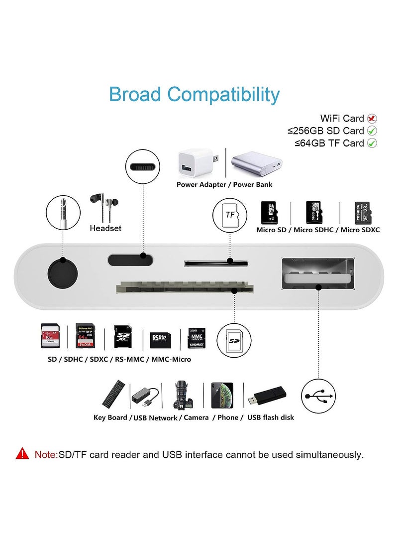 Generic - SD Card Reader for iPhone, Apple Camera Adapter，Lightning to 5 in 1 USB OTG Camera Connection kit with Camera Memory Reader and 3.5mm Headphone Jack, SD & TF Dual Card Slot, Support iPhone iOS 9.2-16+ - Image 1