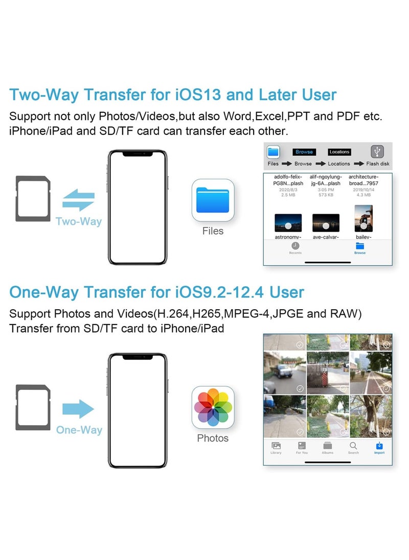 Generic - SD Card Reader for iPhone, Apple Camera Adapter，Lightning to 5 in 1 USB OTG Camera Connection kit with Camera Memory Reader and 3.5mm Headphone Jack, SD & TF Dual Card Slot, Support iPhone iOS 9.2-16+ - Image 1