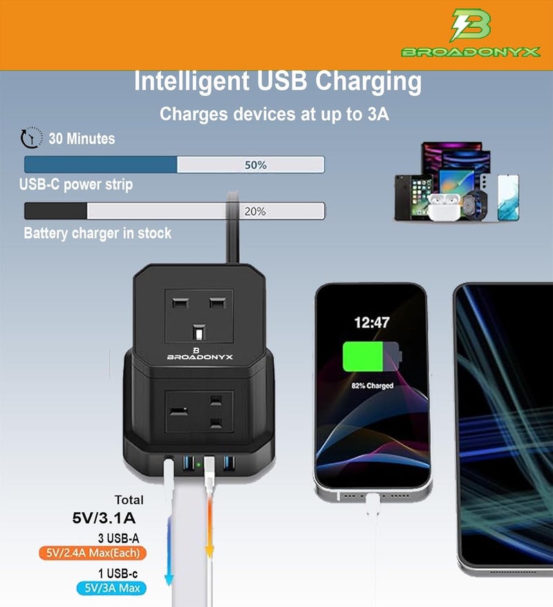 BROADONYX Extension cord cube with 5M Pure Copper Cable 13A 3250W Heavy Duty Power Strip 5 AC Outlets 3 USB-A & 1 USB-C Fast Charging Multi-Plug Socket for Home Office & Appliances - Image 4