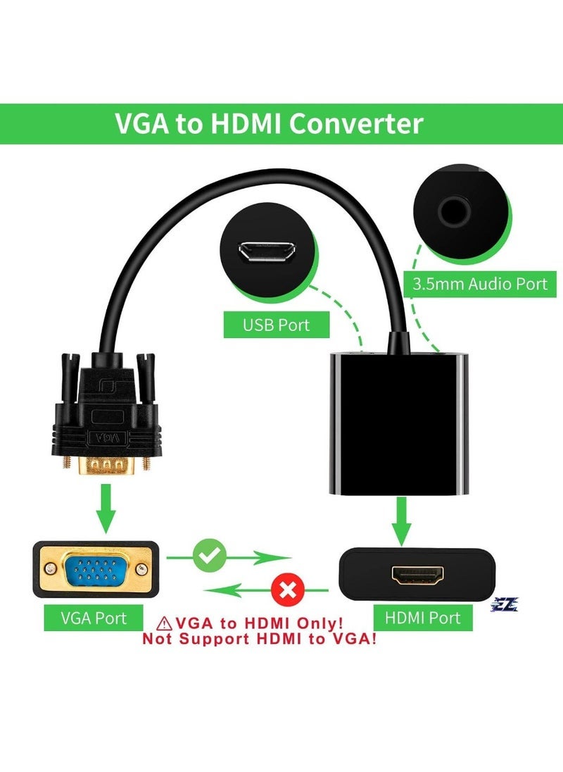 Gravity VGA to HDMI Adapter – 1080P VGA Male to HDMI Female Converter for Computer, Desktop, Laptop, PC, Monitor, Projector, HDTV – High-Quality Video and Audio Output  - Image 2