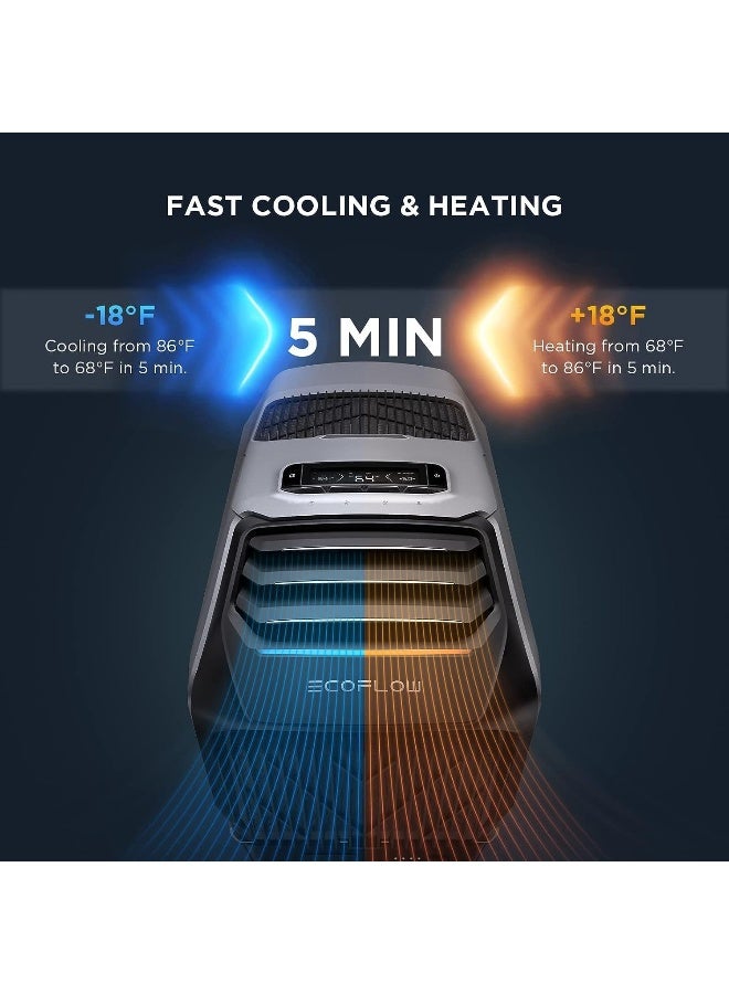 ECOFLOW Wave 2 Portable Air Conditioner, Air Conditioning Unit with Heat, Air Portable AC for Outdoor Tent Camping/RVs or Home Use (Battery Not Included) - Image 2